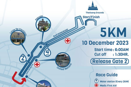5km